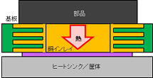 ���C�����C